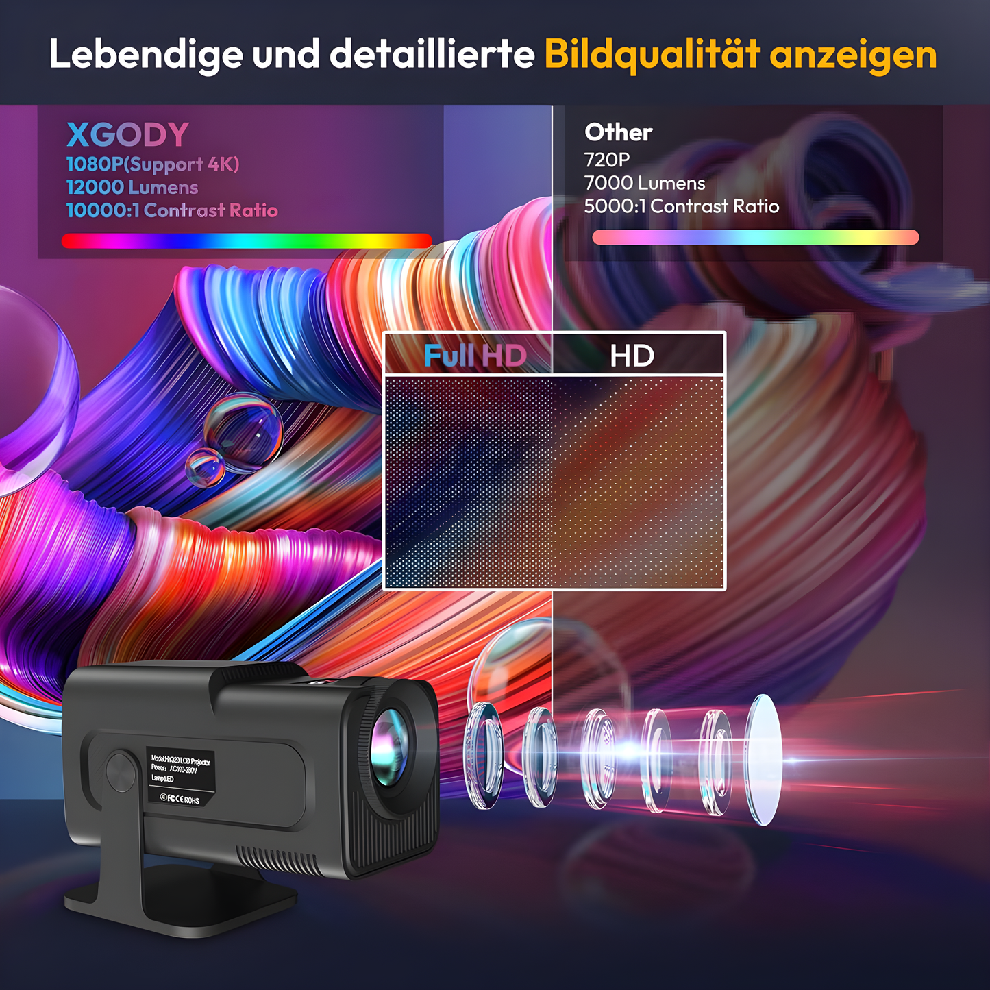 LumiVision™ - 4K Ultra HD Smart Mini Beamer