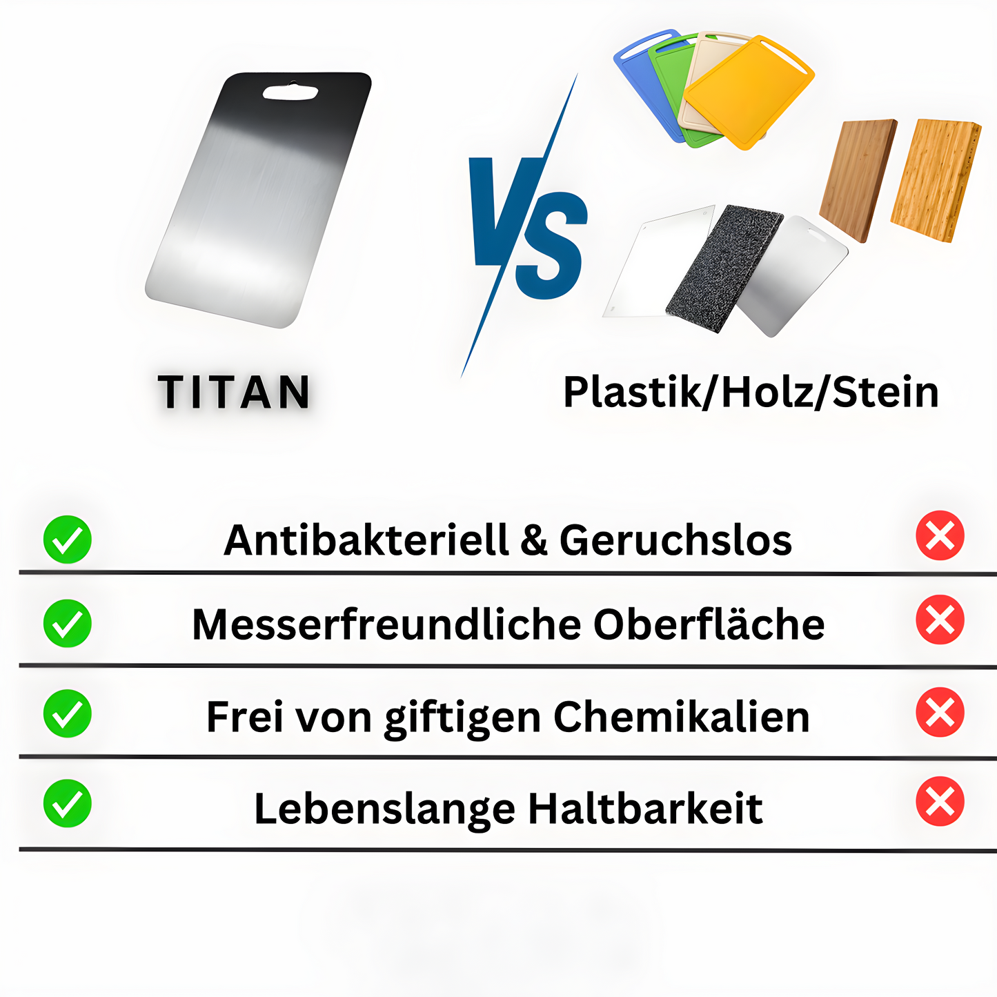 TitanMeister™ - Ultimatives Titanschneidebrett